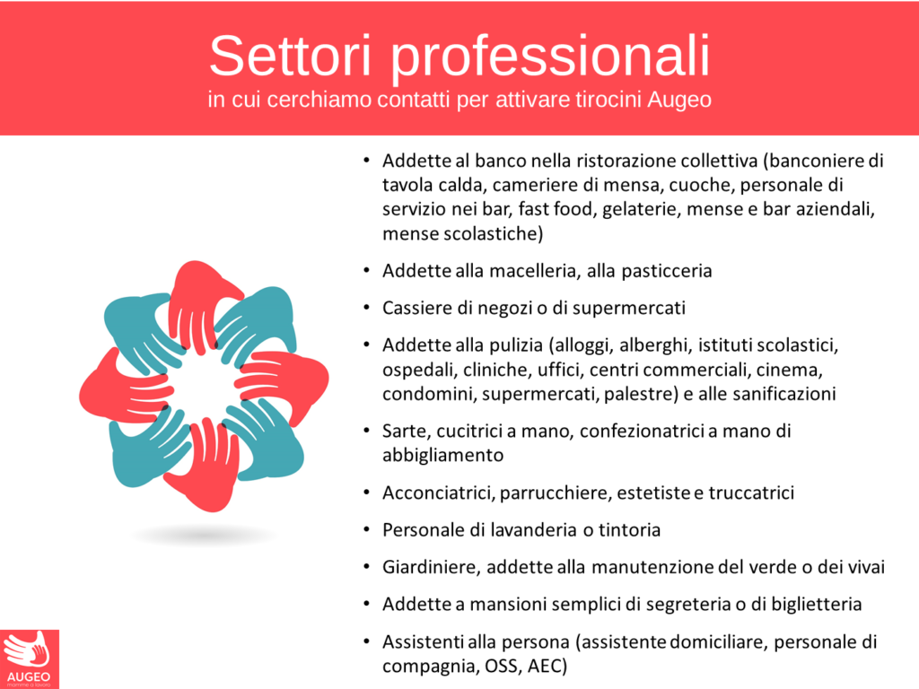 profili professionali ricercati